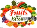 Frutería Pruebiland